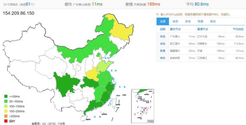 GFRack香港VPS全国Ping测试