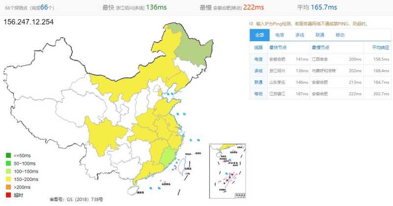 恒创科技:海外vps云服务器大,香港/日本/美国 CN2带宽高速回国 低延时 免备案 2.8折仅25元/月 测插图2