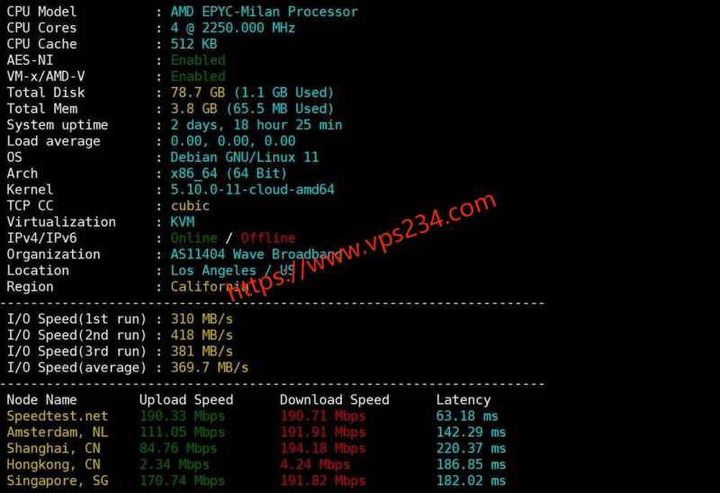 WePC 泰国 VPS 套餐对比：价格、配置和线路怎么选？插图36