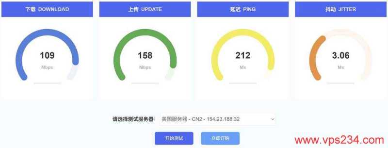 华纳云美国服务器网络测试-速度