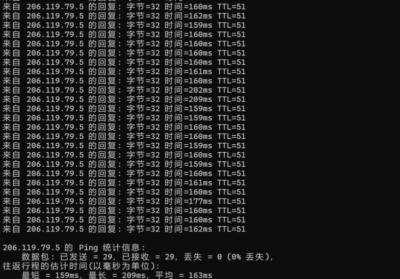 本地Ping平均延迟测试