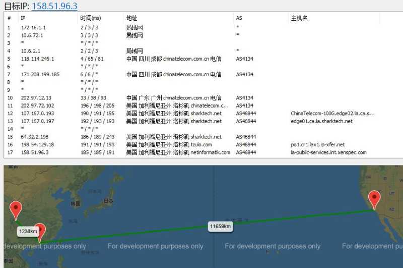 XenSpec美国VPS洛杉矶机房怎么样，无限流量表现如何？值得入手吗？插图3