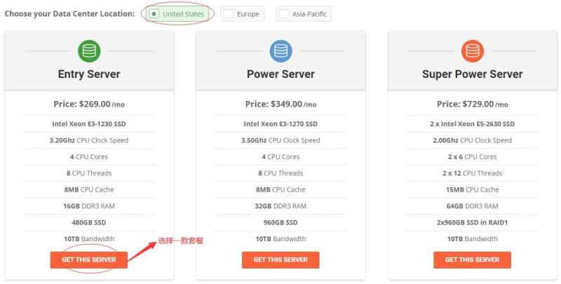 哪里有Siteground美国独立服务器，性能怎么样，值得入手吗？插图2