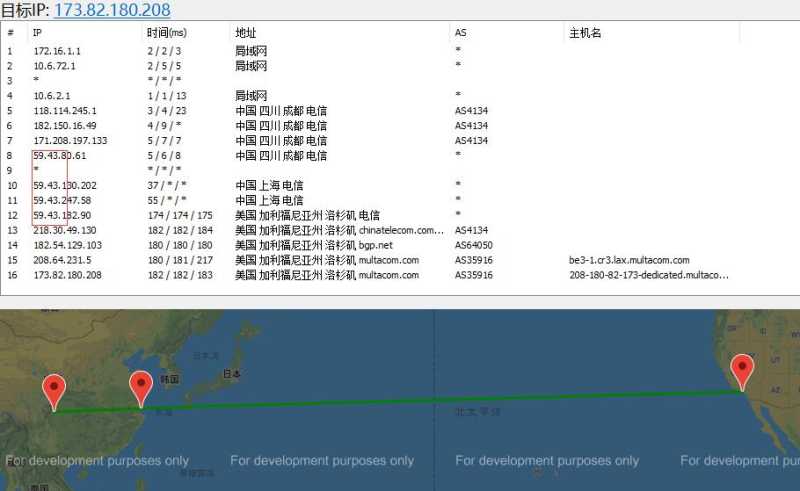 RackNerd CN2 GIA美国VPS怎么样，详细测评值得信赖吗？插图1