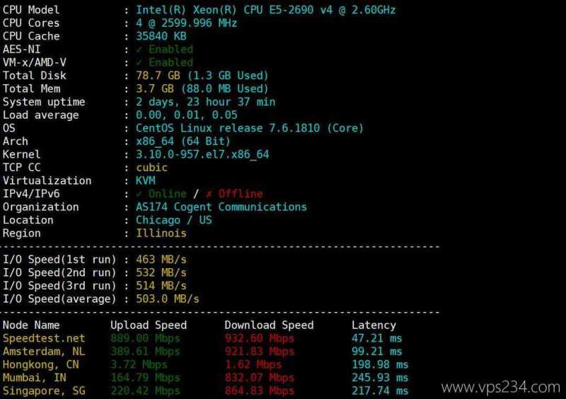 丽萨主机芝加哥机房美国家宽VPS网络测试-性能和速度