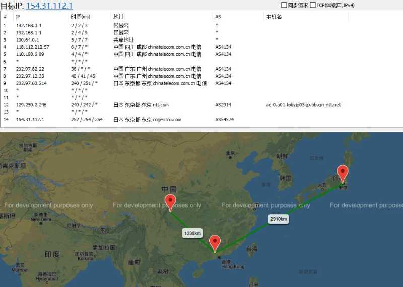 CN2 低价 VPS 套餐整理：月付、年付和机房怎么选？插图57