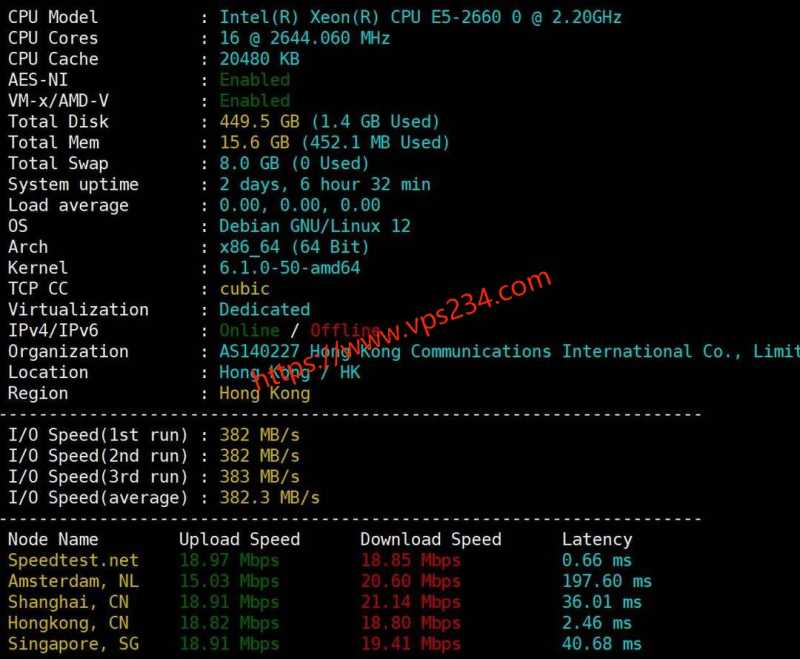 华纳云 VPS 套餐、促销和机房选择汇总插图21