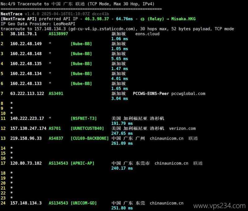IPRaft马来西亚VPS测评-联通回程路由