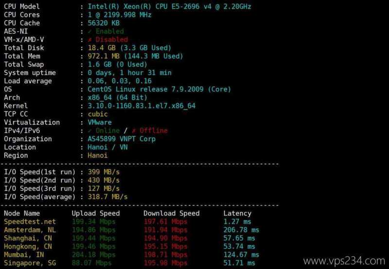 TotHost越南家宽VPS网络测试-性能和速度