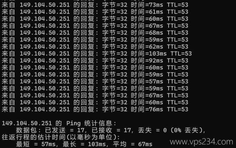 万维电讯日本VPS测评-本地Ping平均延迟测试