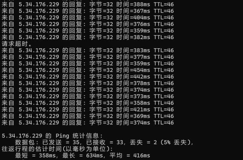 ITLDC新加坡VPS测评 - 本地Ping平均延迟测试