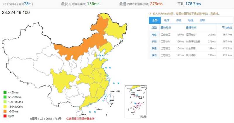 CloudPowerall美国VPS怎么样？AS9929线路性能如何？插图2