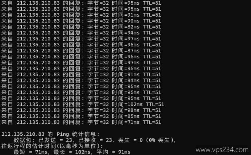 Skyline Connect日本VPS网络测试-本地Ping平均延迟效果