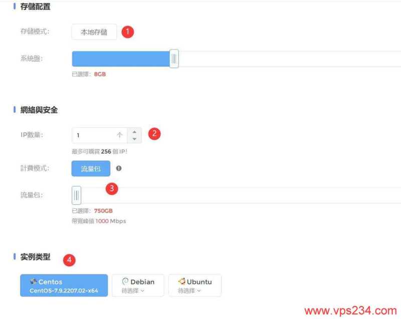 IPRaft土耳其VPS购买教程-配置选择