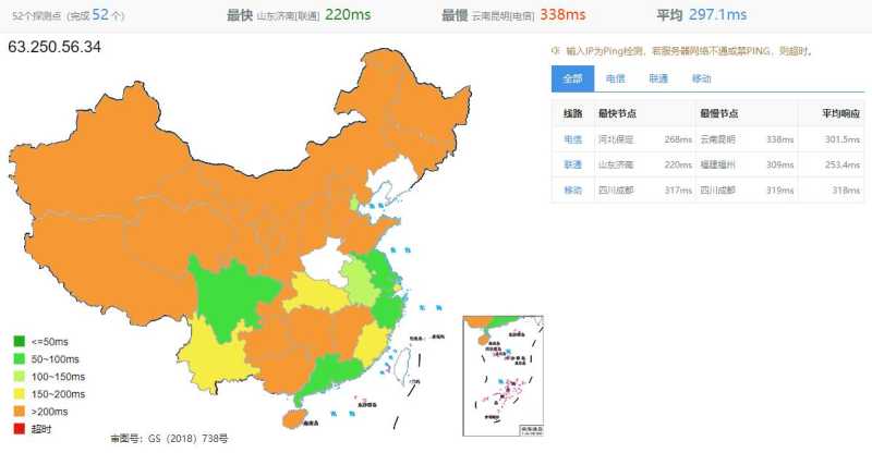 Kamatera荷兰VPS测评 - 全国三网Ping的平均延迟