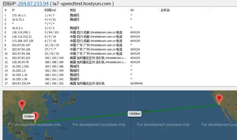 HostYun 低价 VPS 套餐整理：月付、年付和机房怎么选？插图36