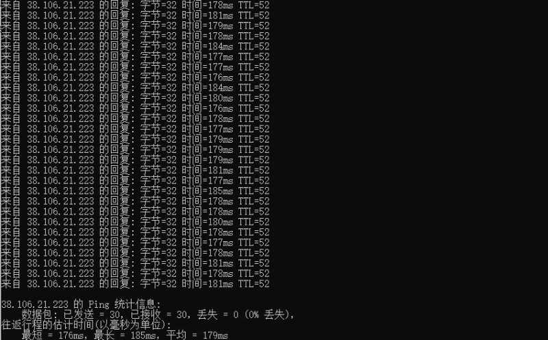 CN2 GIA美国VPS GigsGigs怎么样？实际测速真的快吗？插图1
