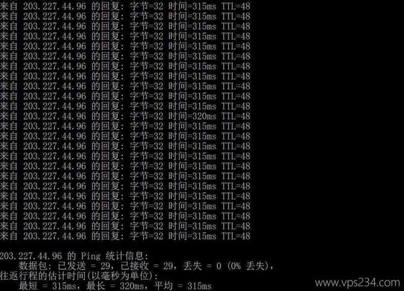 HostYun韩国VPS测评-本地Ping平均延迟测试