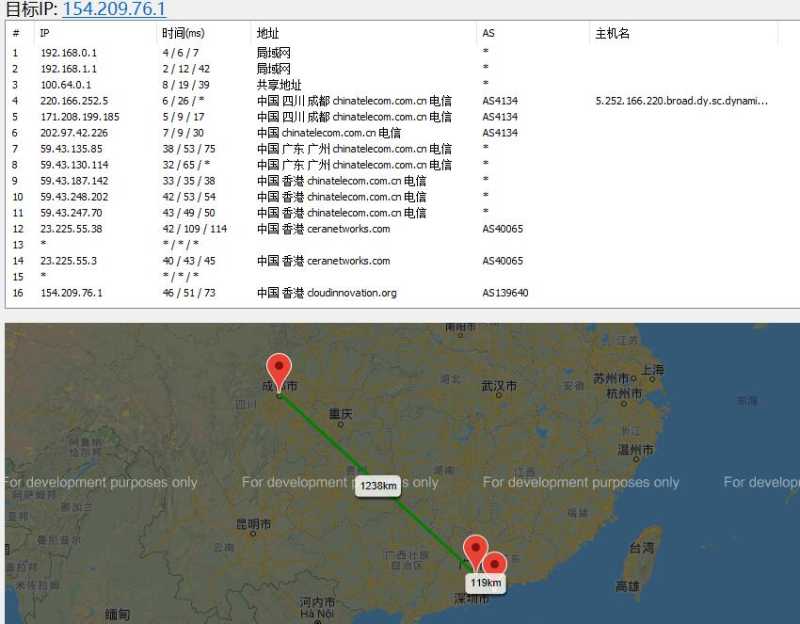 途宇云香港VPS怎么样？CN2线路双ISP原生IP大带宽的体验如何？插图2