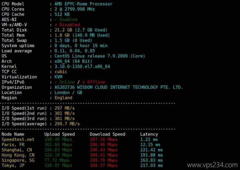 荫云英国家宽VPS网络测试-性能和速度