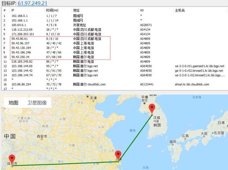 VPB CN2线路韩国独立服务器有哪些推荐的？支持支付宝的怎么样？插图2
