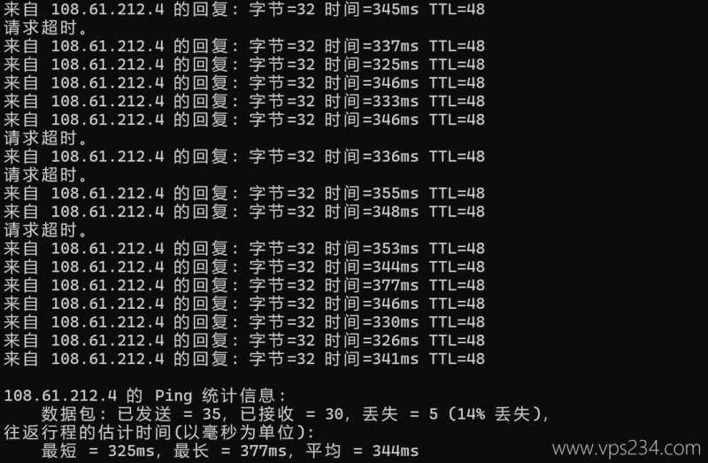 欧路云澳大利亚VPS网络测试-本地Ping平均延迟