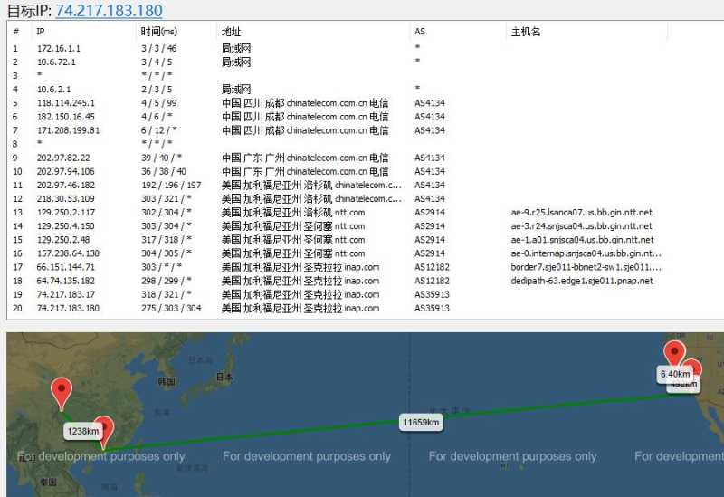 DediPath美国VPS圣何塞机房怎么样，测评值不值得入手？插图3