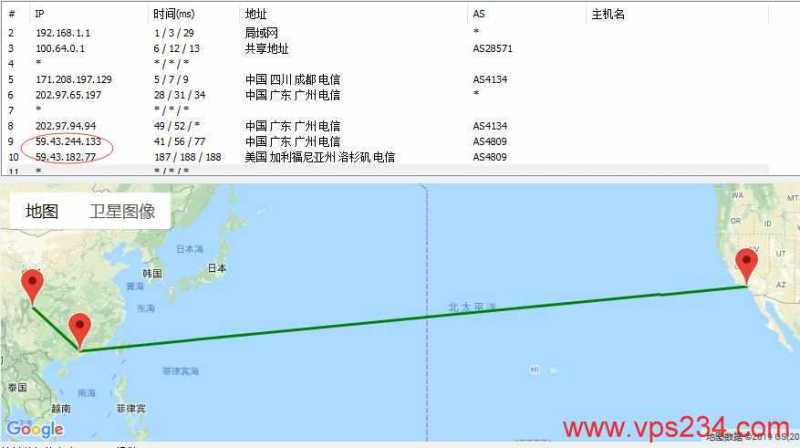 哪里有香港、美国等境外地区支持的独立服务器，VPB的CN2线路独享带宽怎么样，值得入手吗？插图1
