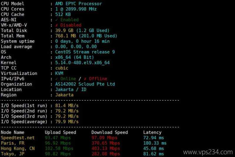 SurferCloud印尼VPS网络测试-性能和速度