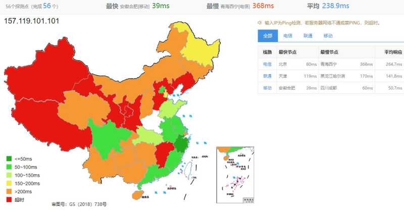 V.PS香港VPS测评 - 全国三网Ping延迟