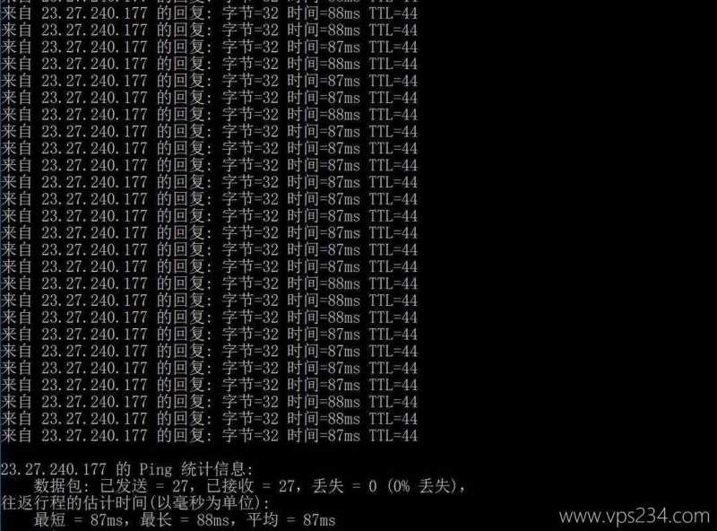 Evoxt马来西亚VPS测评 - 本地Ping平均延迟测试