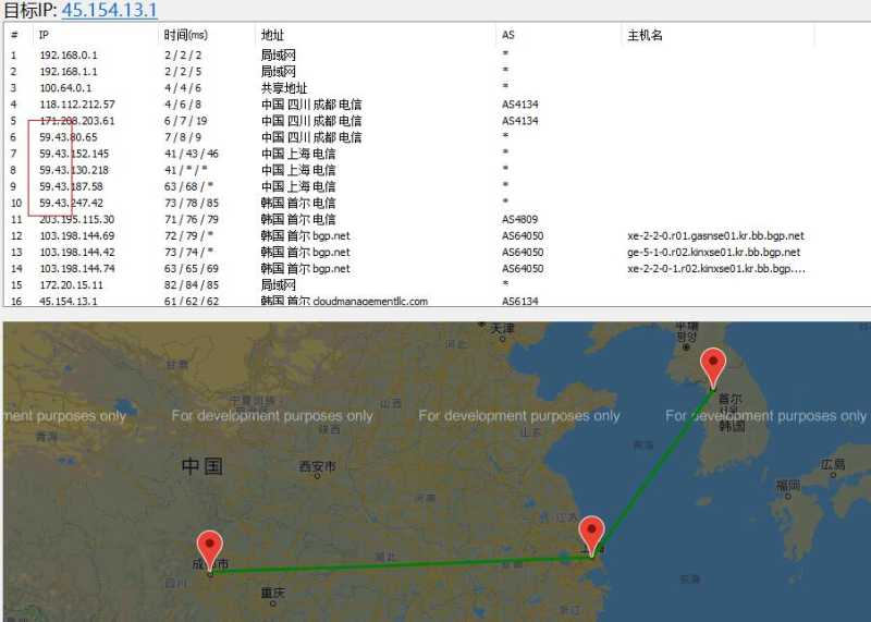 DogYun韩国VPS推荐吗？CN2线路用起来怎么样？插图2