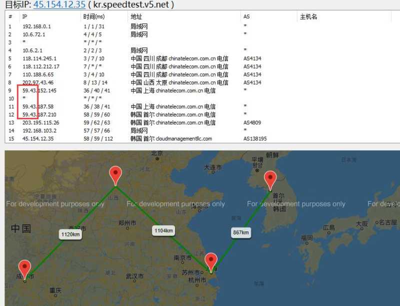 V5.NET韩国独立服务器路由测试