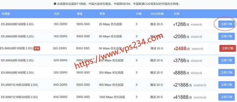 华纳云 VPS 套餐、促销和机房选择汇总插图23