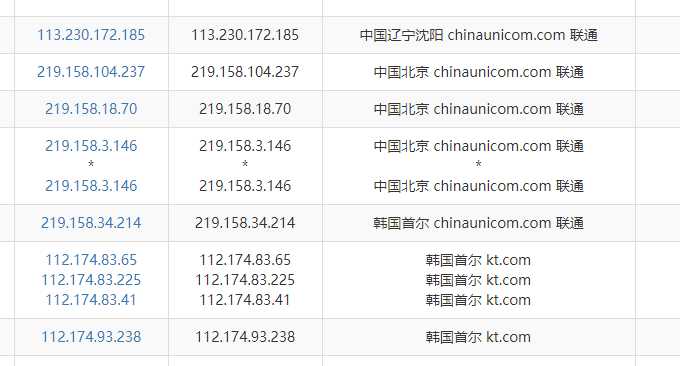 UCloud 低价 VPS 套餐整理：月付、年付和机房怎么选？插图17