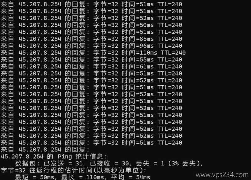 华纳云香港VPS网络测试-本地Ping平均延迟