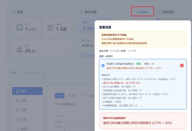 DMIT美国CN2 GIA VPS上线,终身8折+1.3倍流量,分配美国原生IP、无限流量、DDoS高防,附测插图1