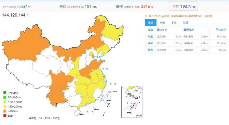Contabo 低价 VPS 套餐整理：月付、年付和机房怎么选？插图9