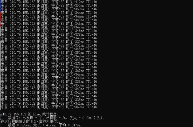 丽萨主机台湾VPS测试 - 本地Ping平均延迟测试