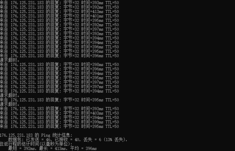 Serverwala迪拜VPS测评 - 本地Ping平均延迟测试