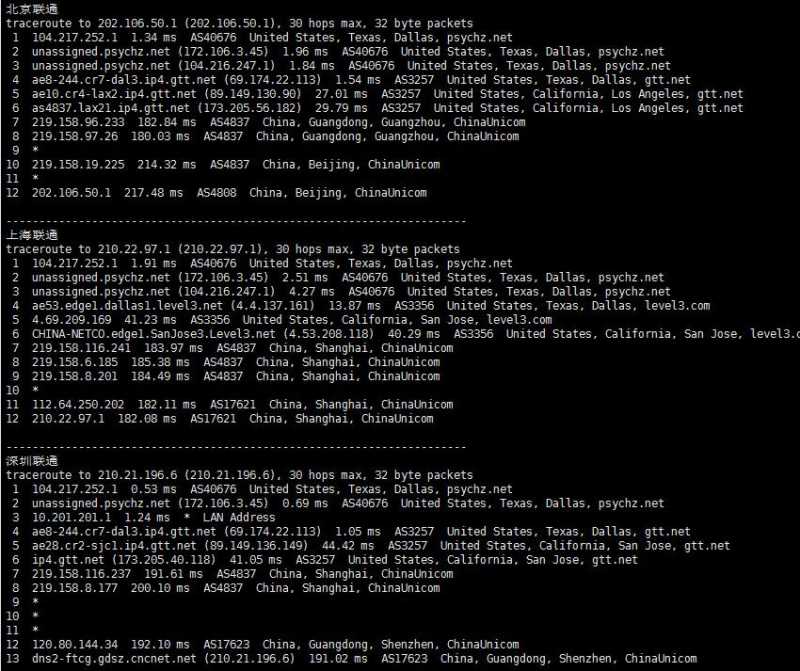 Database Mart美国VPS测评 - 联通回程路由