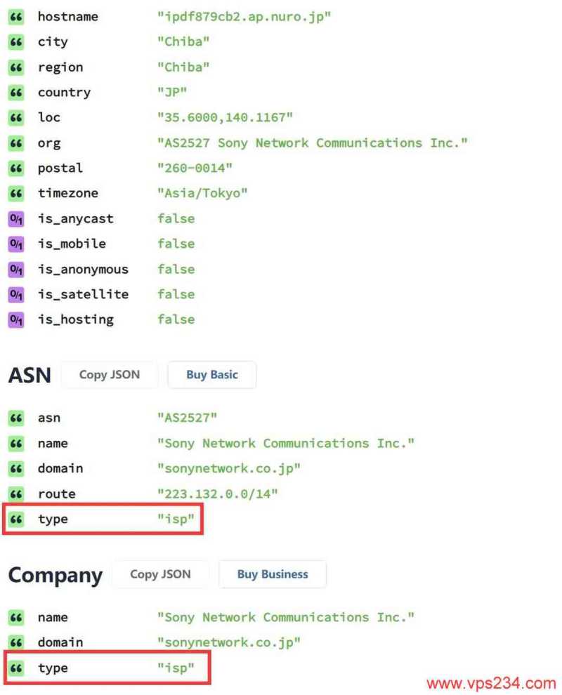 Tokyonline日本VPS测评-ISP属性测试