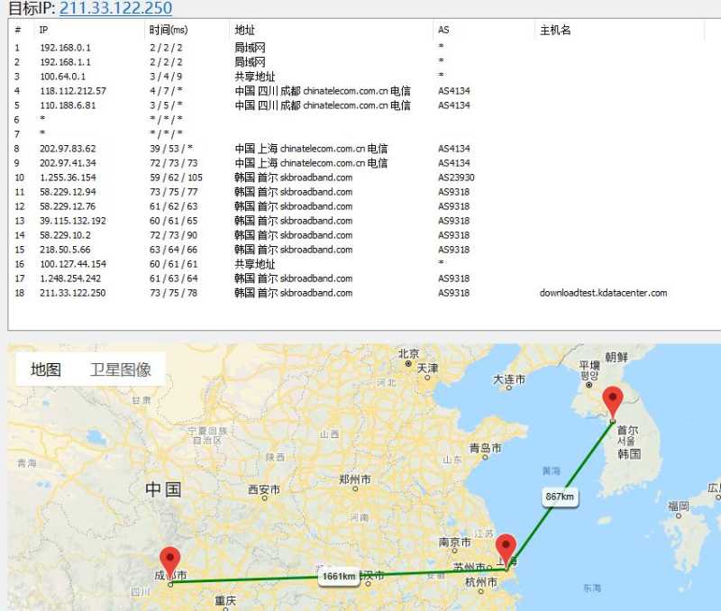 Kdatacenter韩国VPS怎么样？CN2 GIA直连线路的实际表现如何？插图2