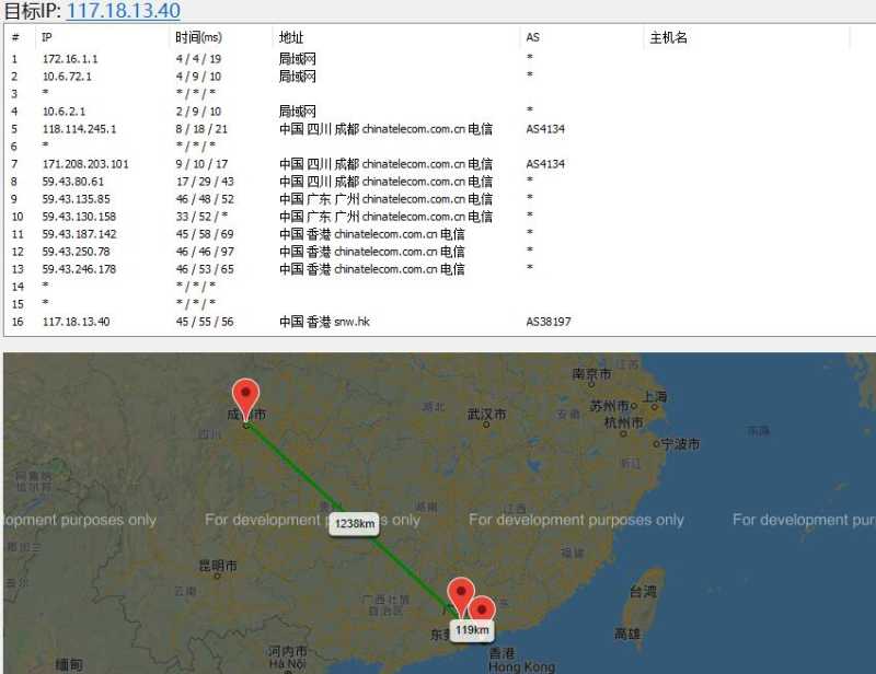 六六云香港VPS哪里有CN2 GIA线路的，有哪些推荐？插图1