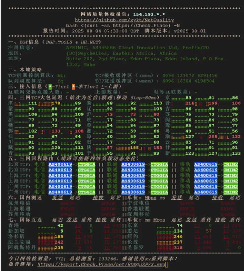 慈云数据新加坡上海BGP怎么样？不限流量最高100Mbps带宽，三网直连优化线路才28元月值得入手吗？插图1