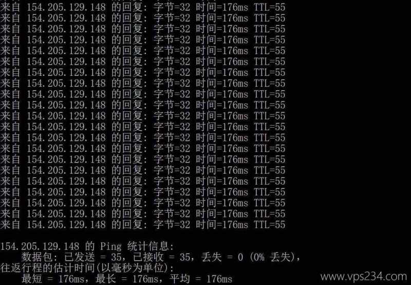 萤光云法国VPS网络测试-香港地区Ping平均延迟