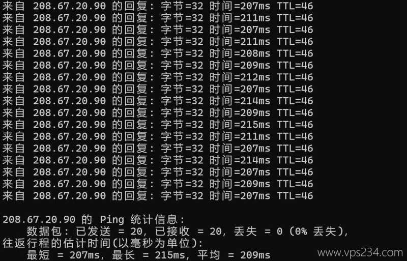 DigitalVM美国VPS网络测试-本地Ping平均延迟