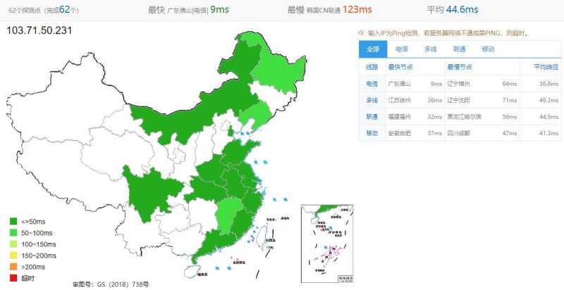 亚云香港VPS怎么样？CN2 GIA线路测评值得入手吗？插图2