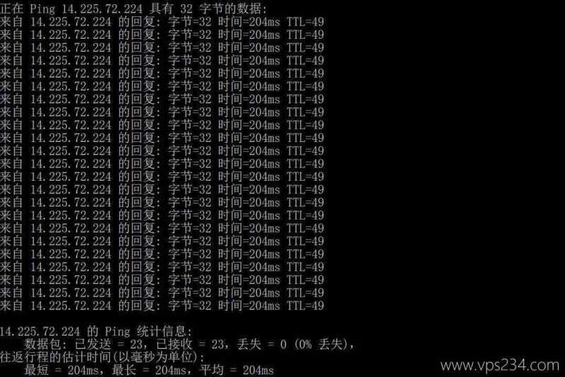 荫云越南家宽VPS网络测试-本地Ping平均延迟