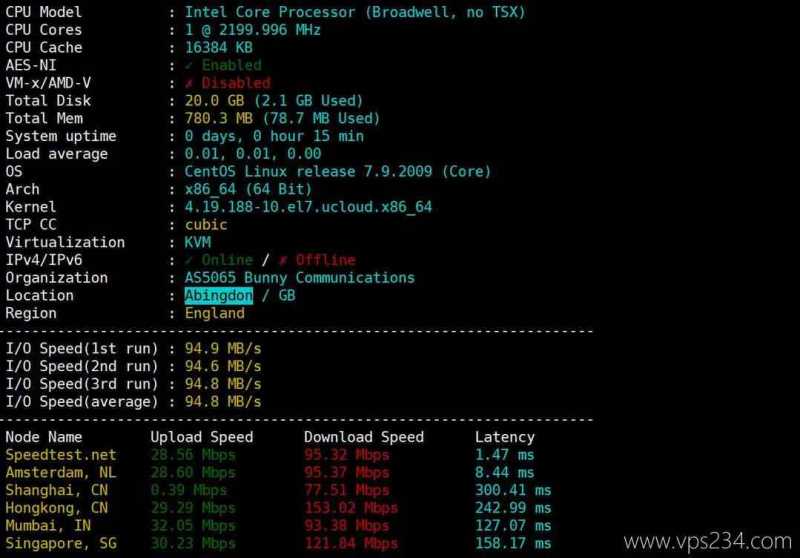 UCloud英国家宽VPS测评-性能和速度